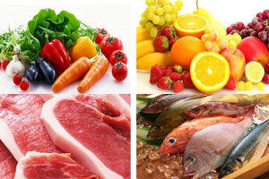 Cung ứng thực phẩm Cung ứng thực phẩm